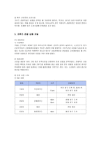 크루즈 산업-8