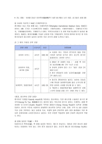 크루즈 산업-13