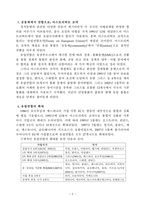 하나의 유럽 유럽 단일시장에서 오늘날까지-2