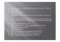 맥도널드 성장-4