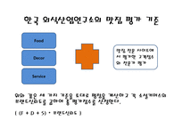 애슐리 ASHLEY분석-7