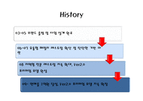 애슐리 ASHLEY분석-10