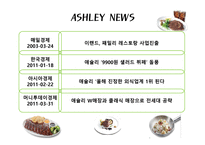 애슐리 ASHLEY분석-14