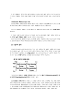 제품 수명주기-4