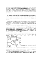 제품 수명주기-7