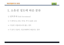 FDI의 이해-15