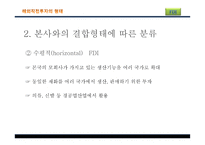 FDI의 이해-18