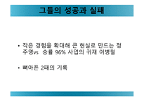 이기는 정주영 지지 않는 이병철-8