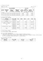 녹십자의 자본조달-6