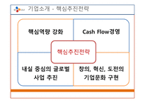 CJGLSSCM기법 연구-8