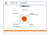 CJGLSSCM기법 연구-9