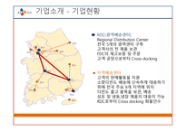 CJGLSSCM기법 연구-12