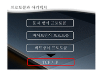 프로토콜과 아키텍처-8
