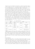 업무분석과 분류체계의 개발 방법-2