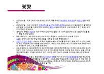 서브프라임 모기지론 subprime mortgage loan-6