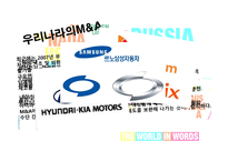 세계 각국의 M&A 현황2-6