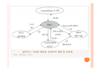 스웨덴 시스타 시스타의 형성 배경과 진화-11