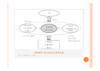 스웨덴 시스타 시스타의 형성 배경과 진화-13
