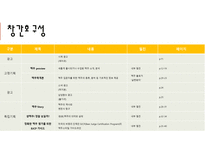 잡지 기획서 BEERS-10
