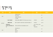 잡지 기획서 BEERS-11