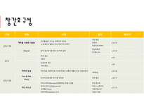 잡지 기획서 BEERS-12