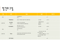 잡지 기획서 BEERS-13