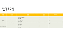잡지 기획서 BEERS-14
