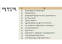 잡지 기획서 BEERS-15