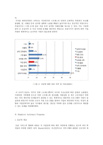 EAPEmployeeAssistancePrograms의 필요성-2