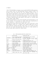 EAPEmployeeAssistancePrograms의 필요성-4