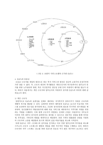 EAPEmployeeAssistancePrograms의 필요성-5