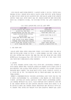 EAPEmployeeAssistancePrograms의 필요성-7