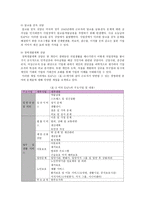 EAPEmployeeAssistancePrograms의 필요성-9