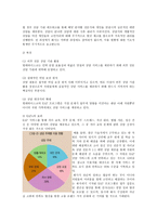 EAPEmployeeAssistancePrograms의 필요성-11