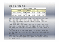 한중일 조선산업 비교-3