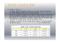 한중일 조선산업 비교-9