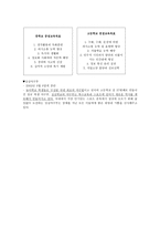 마리스타의 집 최적의 서비스와 최고의 만족도가 실현되는 공동체-4