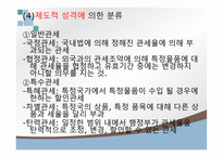 수출입통관절차 개론-6