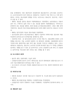 산업 입지 모형의 이해1-3