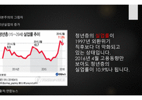 자본주의의 빛과 그림자(1)-19
