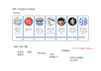 JTBCNews9 Marketing Semina-3