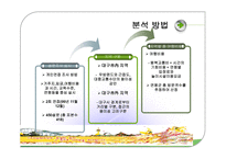 대구 우방타워랜드의 편익가치 측정-6
