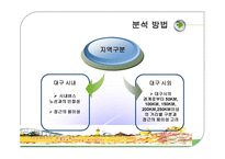대구 우방타워랜드의 편익가치 측정-8