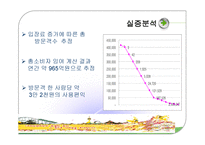 대구 우방타워랜드의 편익가치 측정-15
