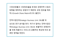 BCG MATRIX The Boston Consulting Group Matrix개론-3