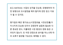 BCG MATRIX The Boston Consulting Group Matrix개론-6