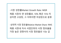 BCG MATRIX The Boston Consulting Group Matrix개론-9
