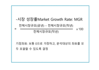 BCG MATRIX The Boston Consulting Group Matrix개론-10