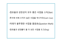 BCG MATRIX The Boston Consulting Group Matrix개론-12