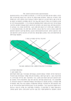 이건산업 일반현황-6